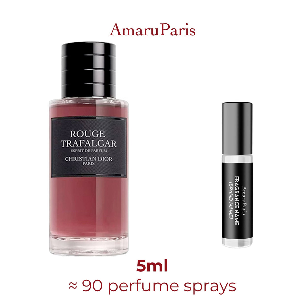Parfum Rouge Trafalgar Esprit De Parfum Dior unisexe - ParfumAmaruParis