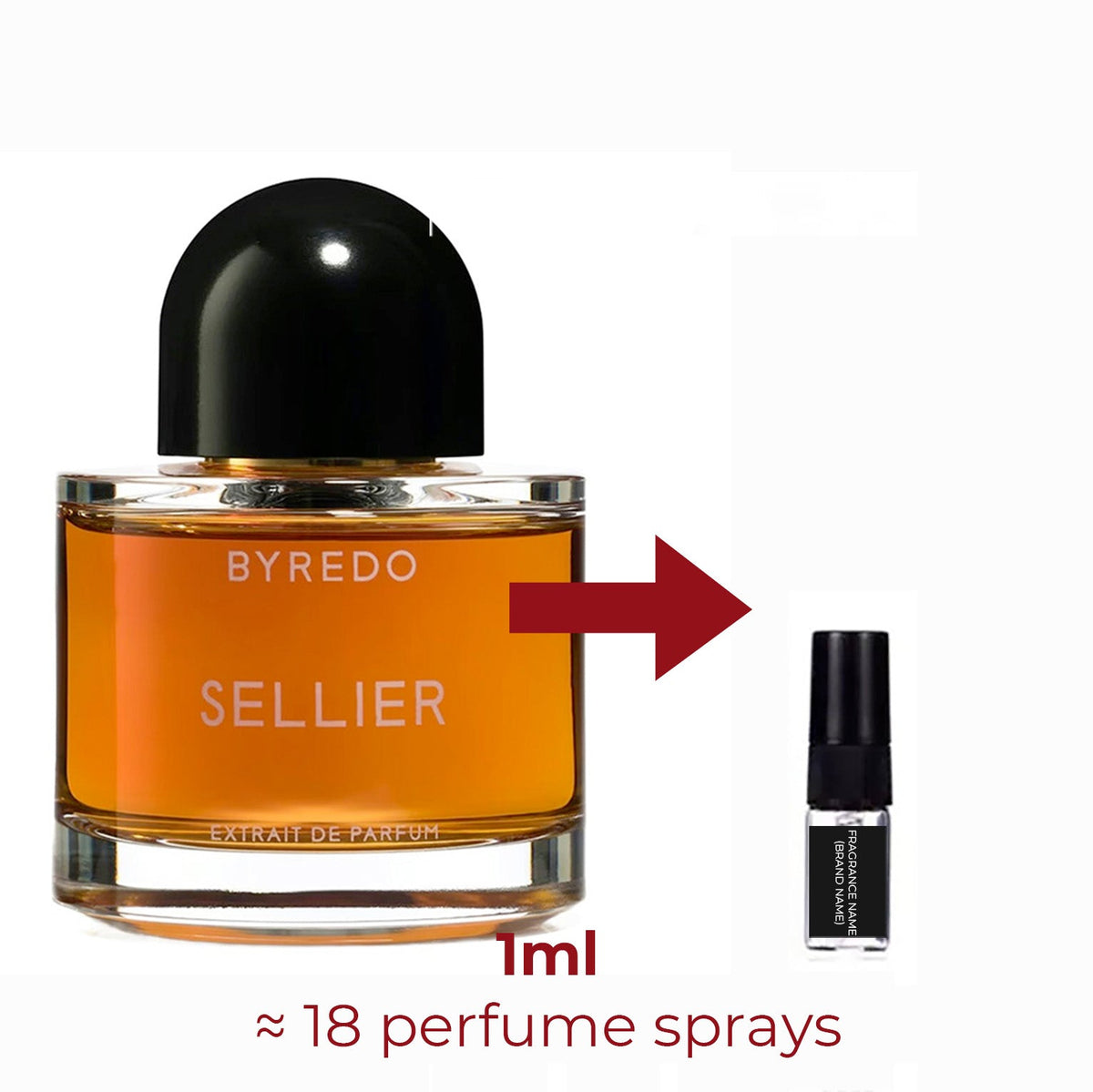 Parfum Sellier Byredo unisexe - ParfumAmaruParis