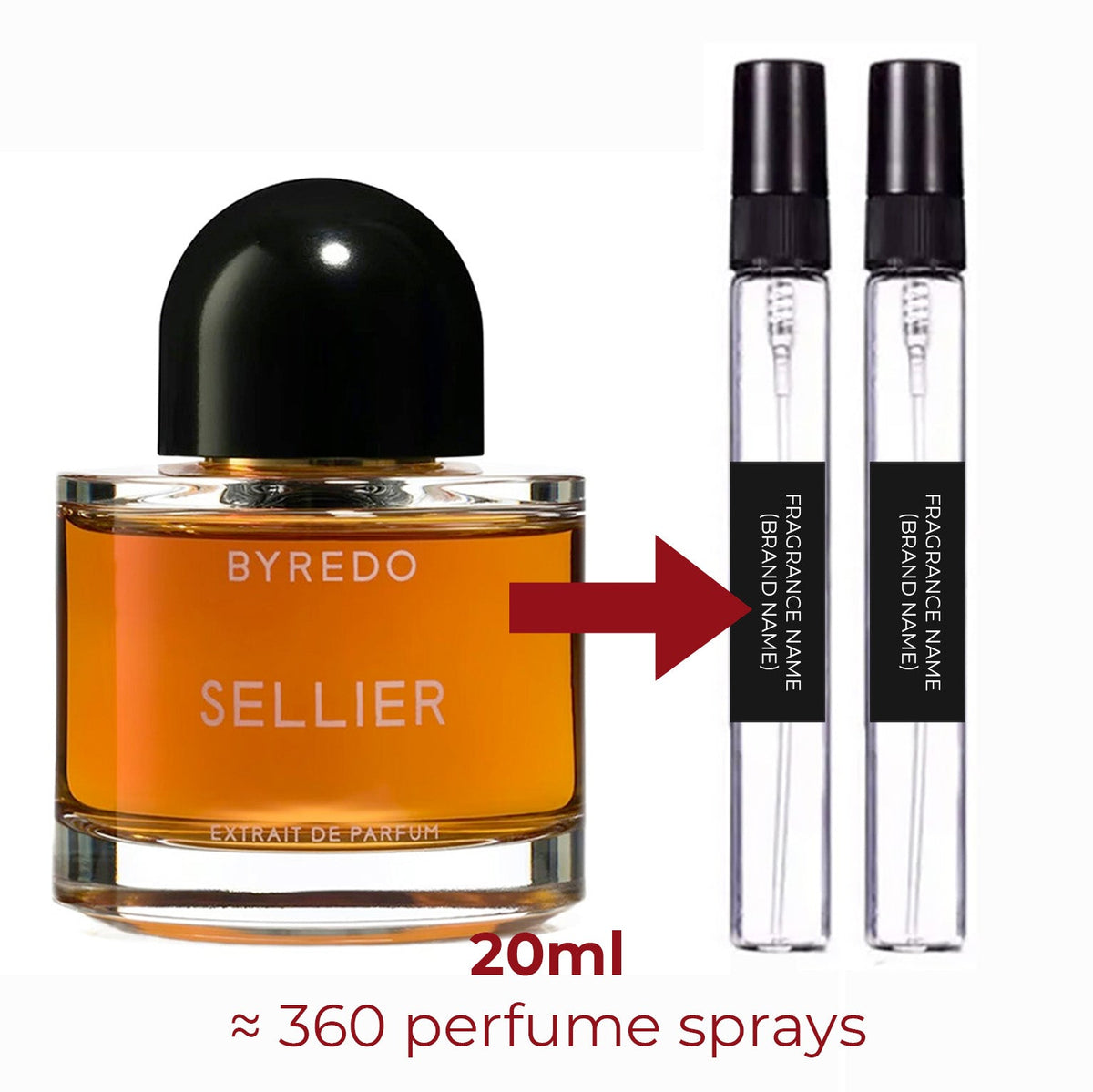 Parfum Sellier Byredo unisexe - ParfumAmaruParis