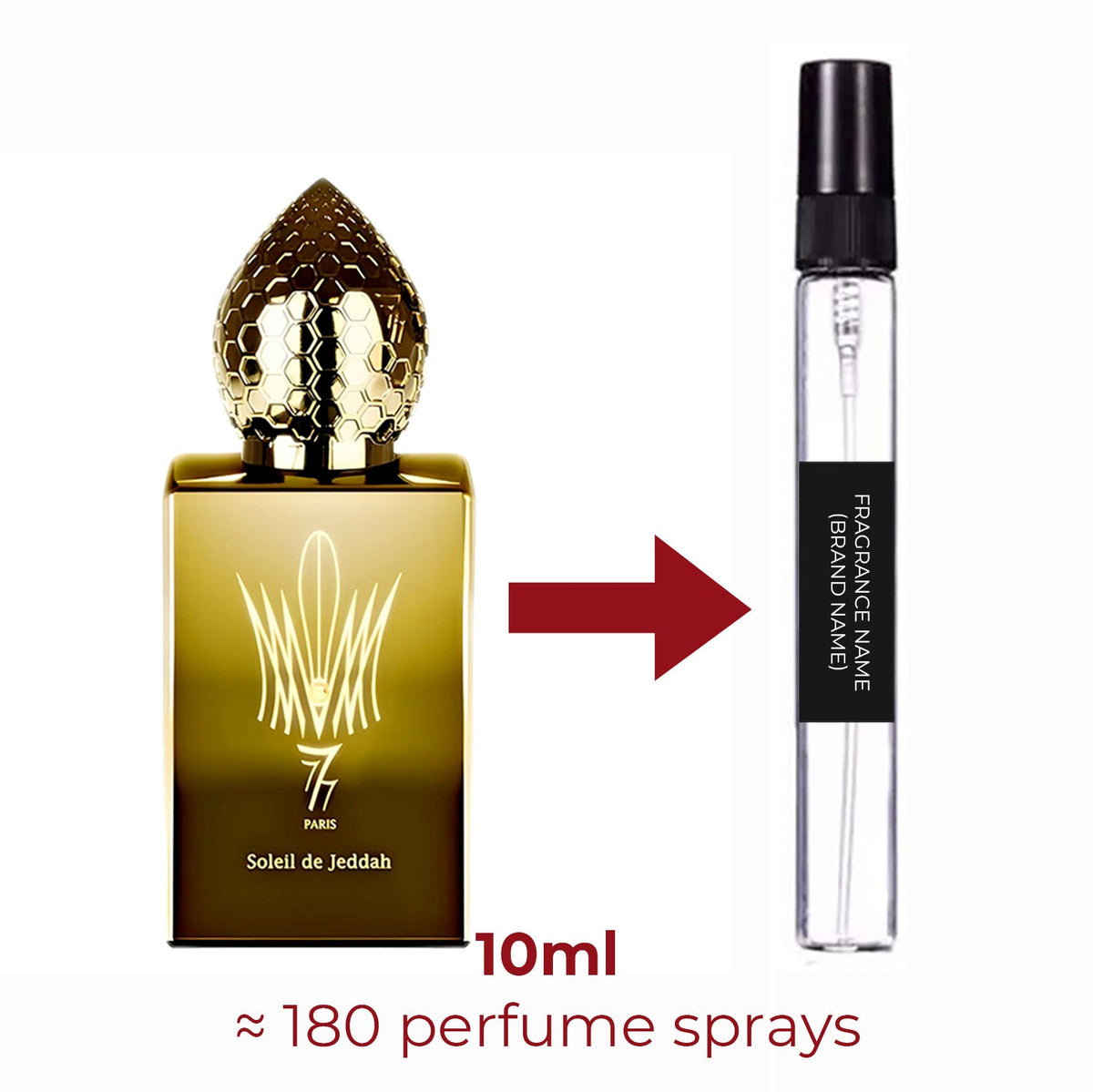 Parfum Soleil de Jeddah Stéphane Humbert Lucas 777 unisexe - ParfumAmaruParis