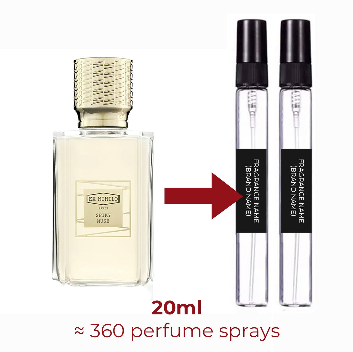 Parfum Spiky Muse Ex Nihilo unisexe - ParfumAmaruParis