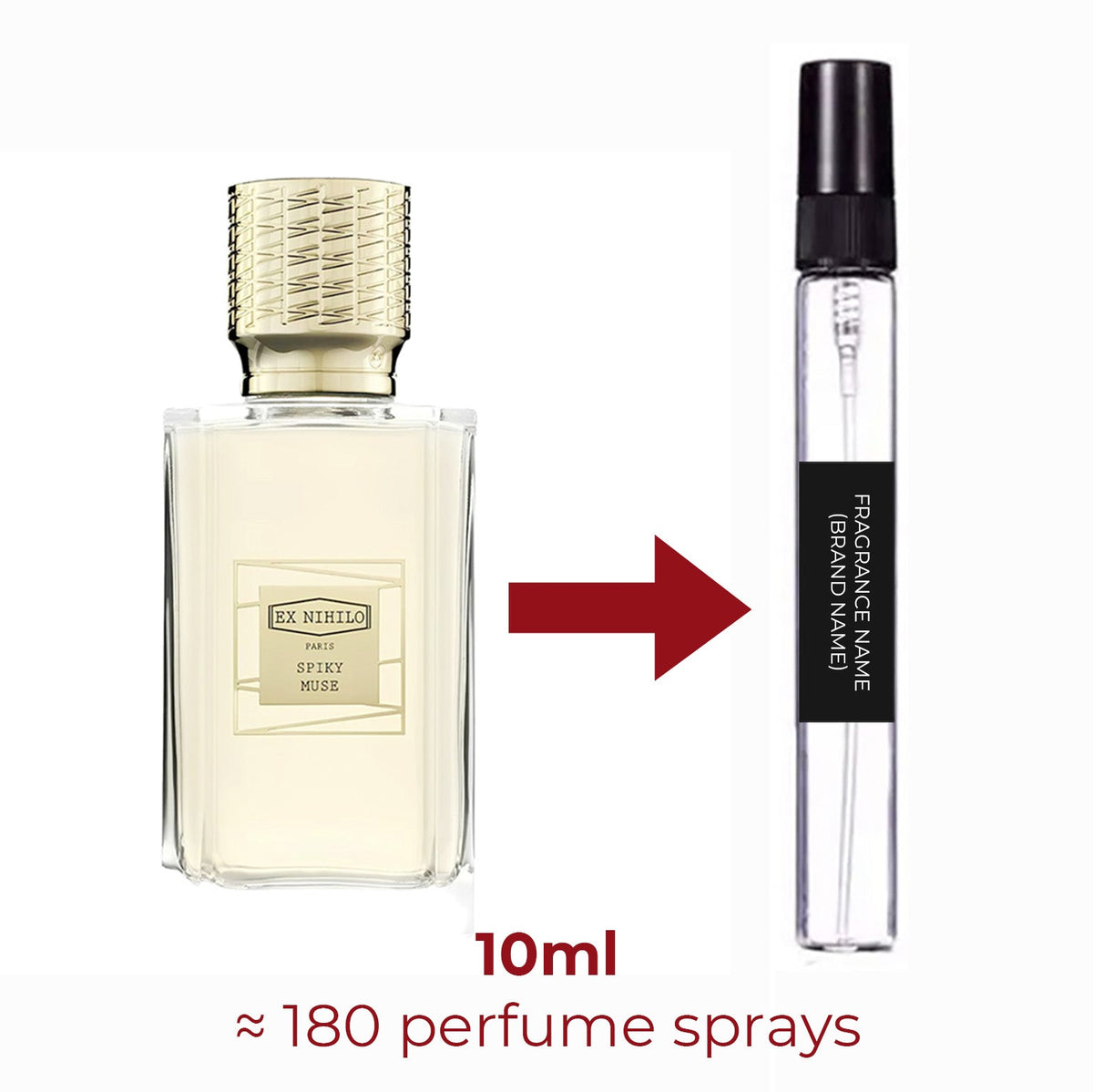 Parfum Spiky Muse Ex Nihilo unisexe - ParfumAmaruParis
