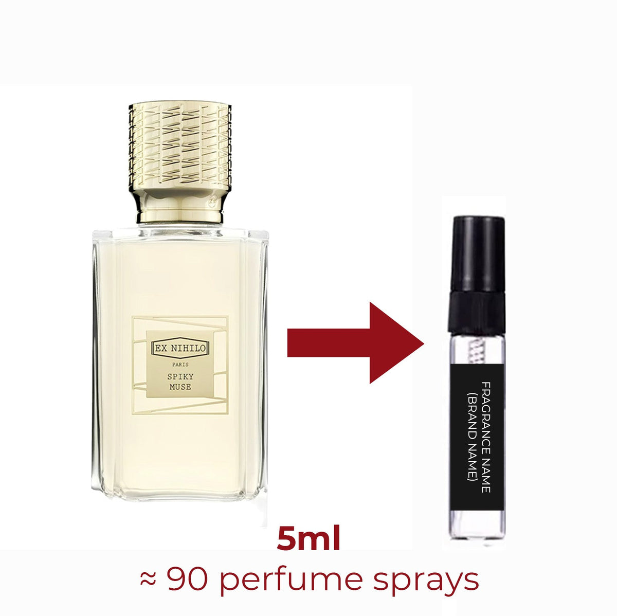 Parfum Spiky Muse Ex Nihilo unisexe - ParfumAmaruParis