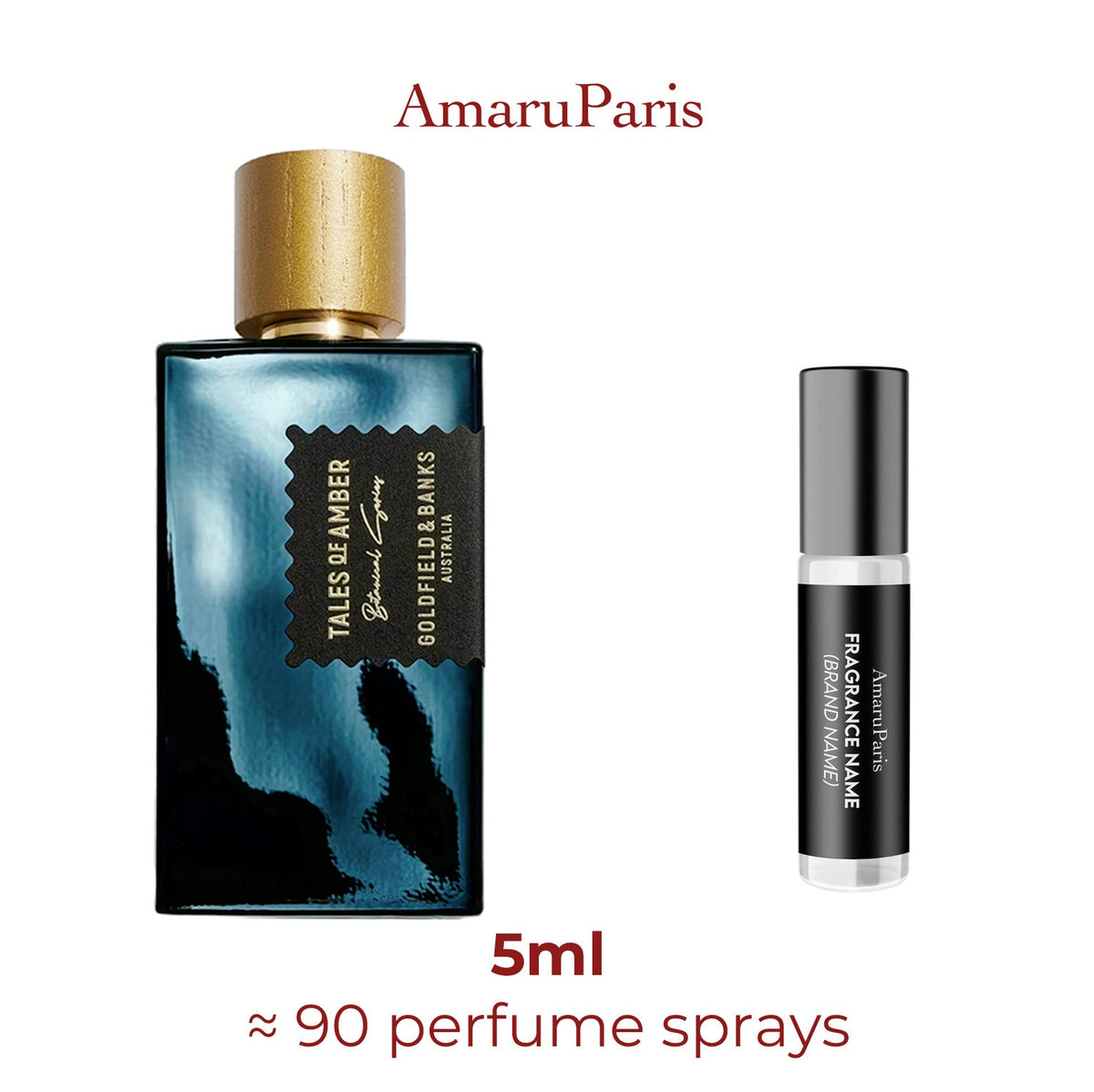 Parfum Tales of Amber Goldfield & Banks Australia unisexe - ParfumAmaruParis