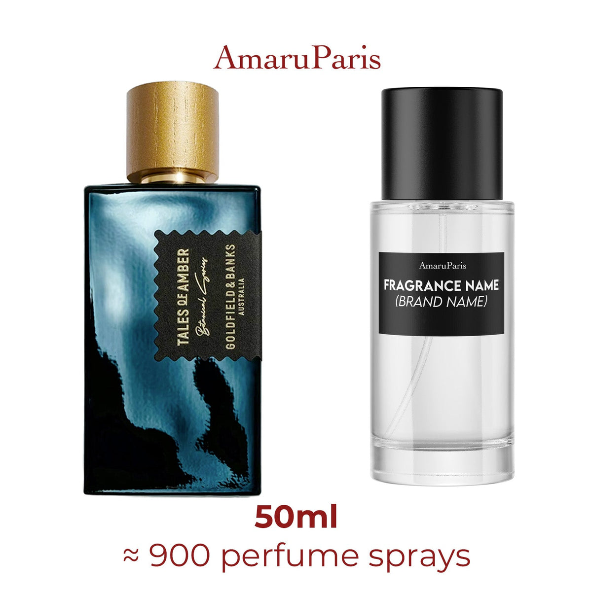 Parfum Tales of Amber Goldfield & Banks Australia unisexe - ParfumAmaruParis