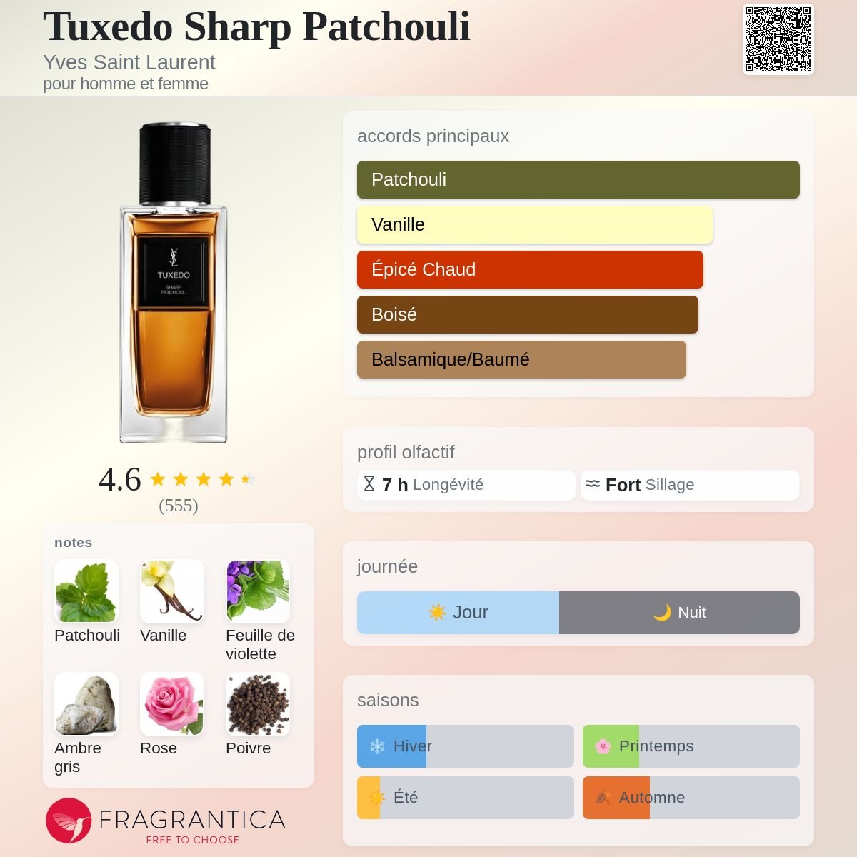 Parfum Tuxedo Sharp Patchouli Yves Saint Laurent unisexe - ParfumAmaruParis
