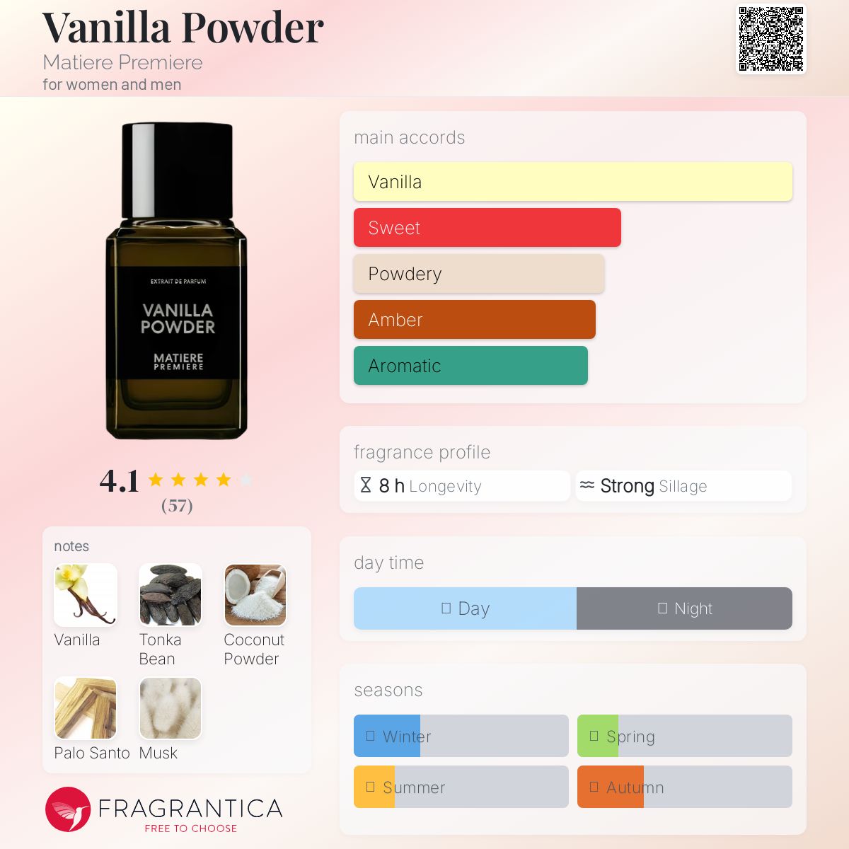 Parfum Vanilla Powder Matiere Extrait Premiere unisexe - ParfumAmaruParis