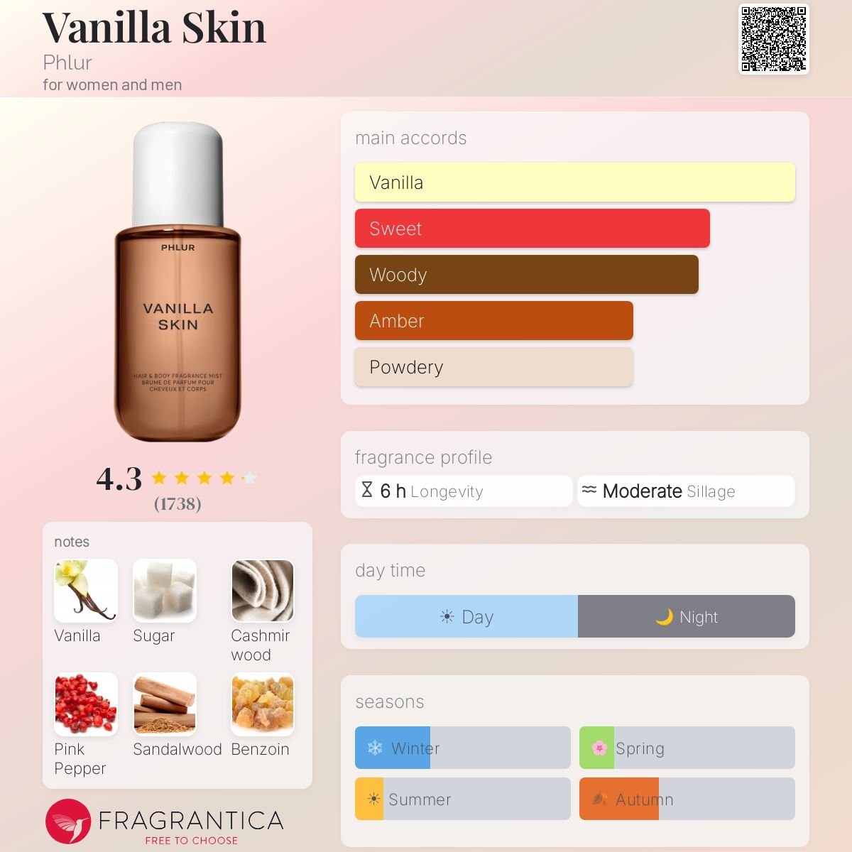 Parfum Vanilla Skin Phlur unisexe - AmaruParis