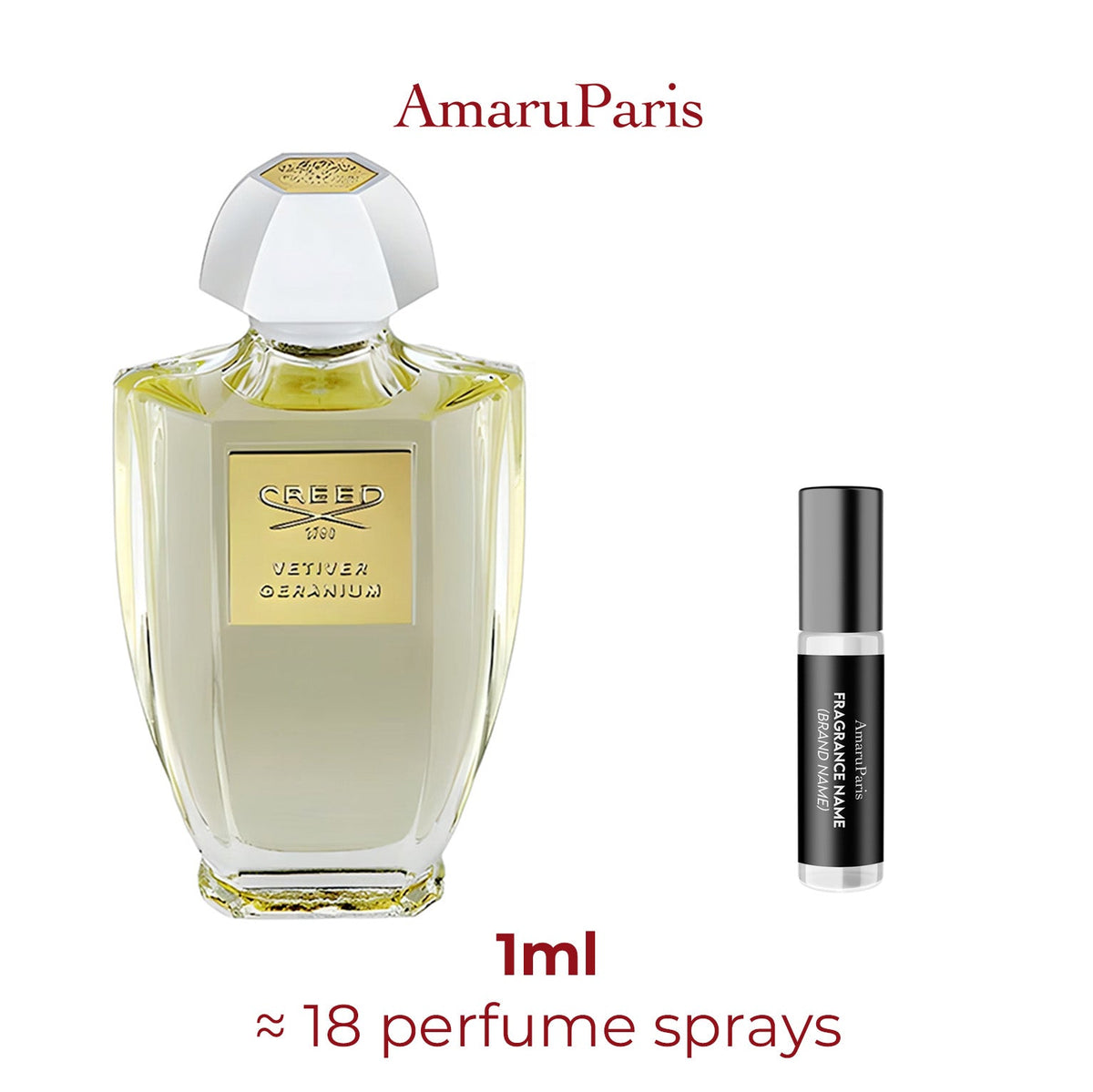Parfum Vetiver Geranium Creed pour homme - ParfumAmaruParis