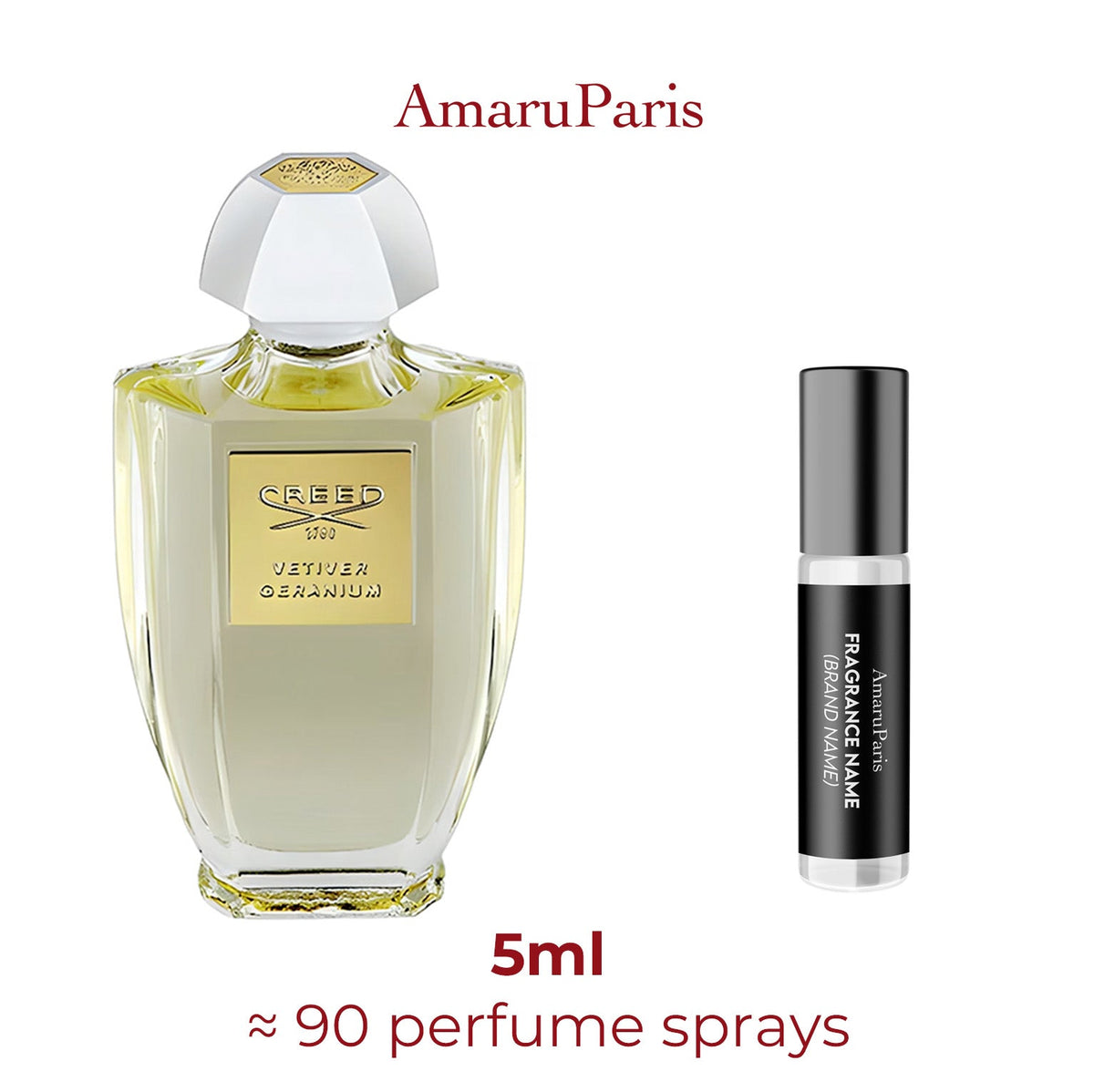 Parfum Vetiver Geranium Creed pour homme - ParfumAmaruParis