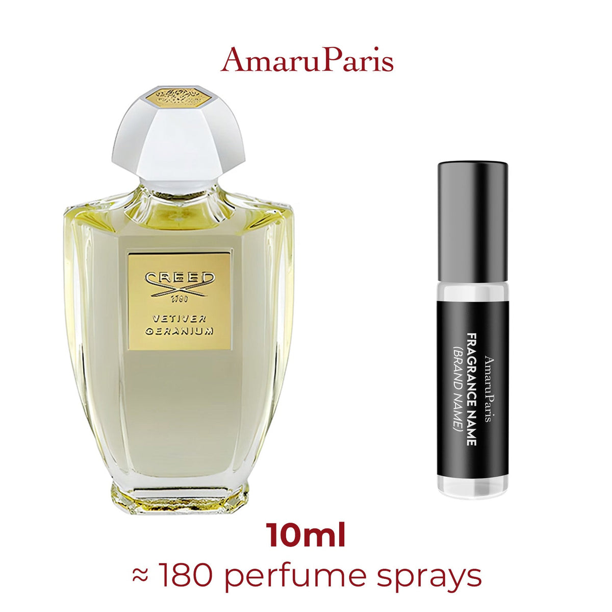 Parfum Vetiver Geranium Creed pour homme - ParfumAmaruParis
