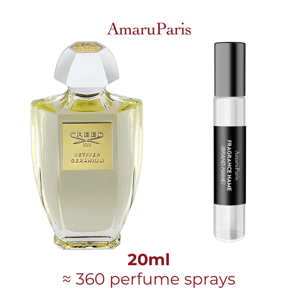 Parfum Vetiver Geranium Creed pour homme - ParfumAmaruParis