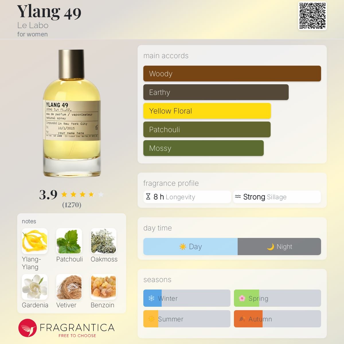 Parfum Ylang 49 Le Labo unisexe - ParfumAmaruParis