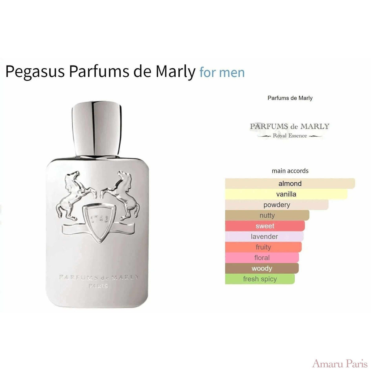 Pegasus Parfums de Marly for men Decant Fragrance Samples - ParfumAmaruParis