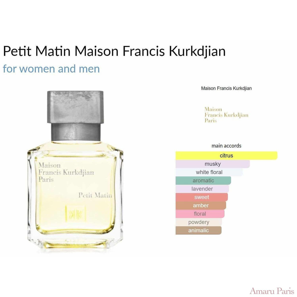 Petit Matin Maison Francis Kurkdjian for women and men - ParfumAmaruParis