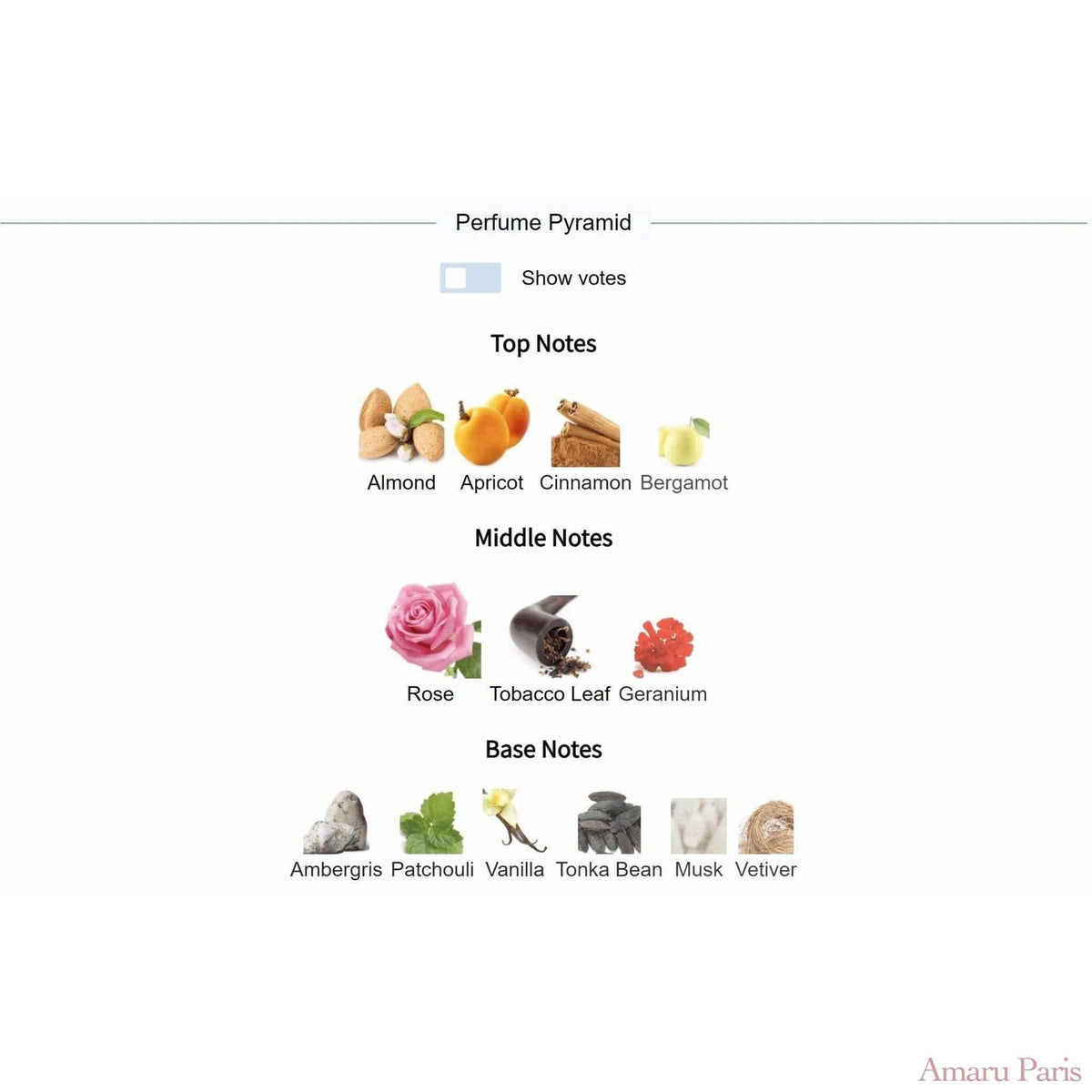 PHI Une Rose de Kandahar Tauer Perfumes for women and men - ParfumAmaruParis