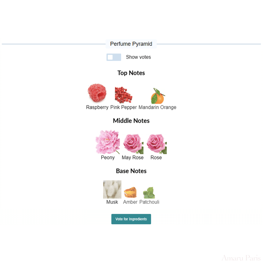Pivoine Suzhou Giorgio Armani for women - ParfumAmaruParis