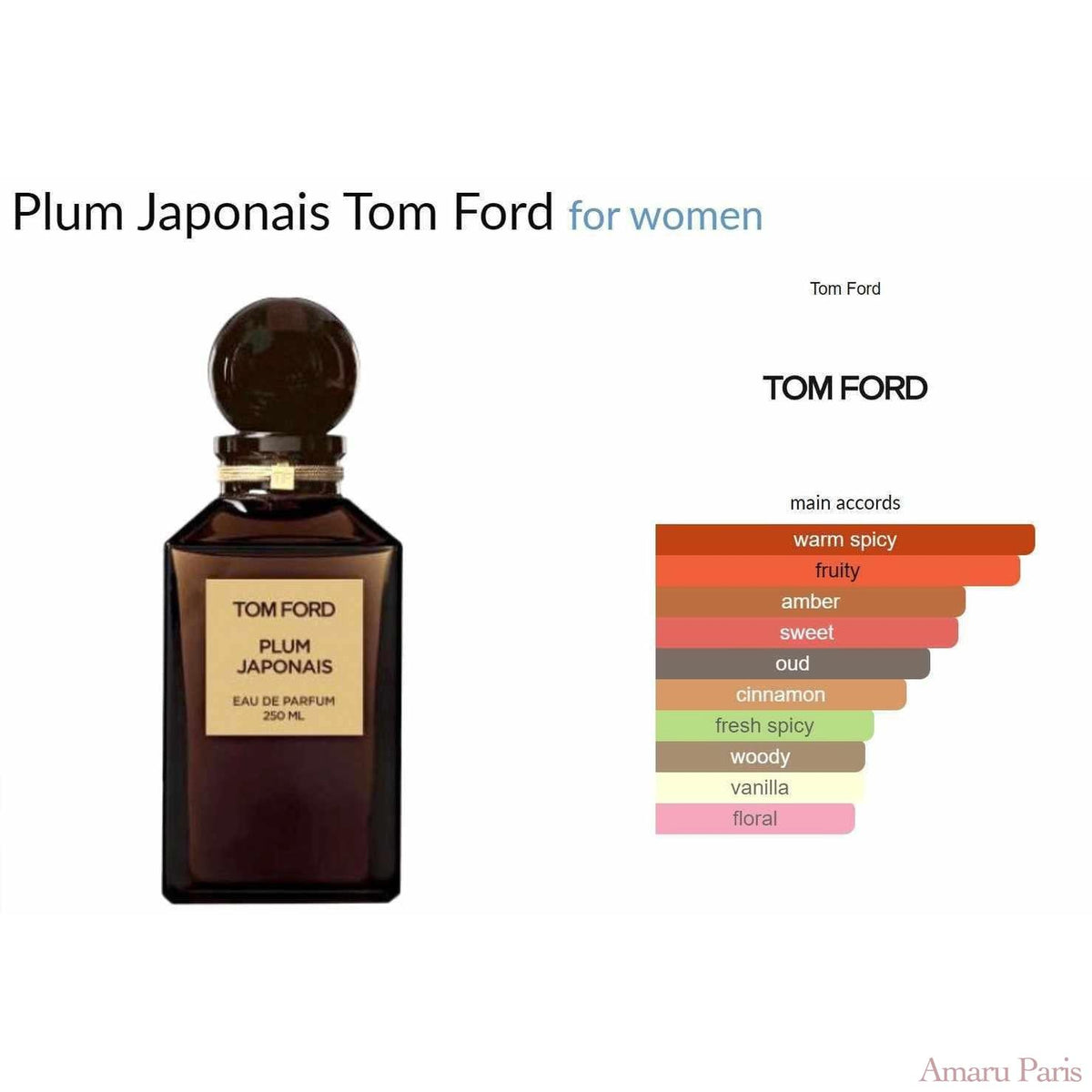 Plum Japonais Tom Ford for women - ParfumAmaruParis
