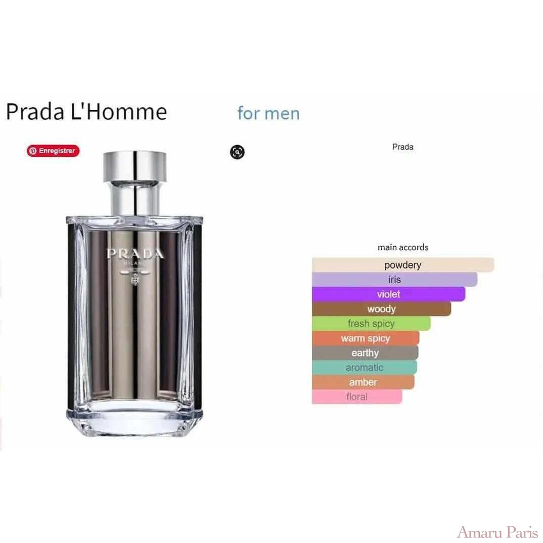 Prada L'Homme Prada for men Decant Fragrance Samples - ParfumAmaruParis