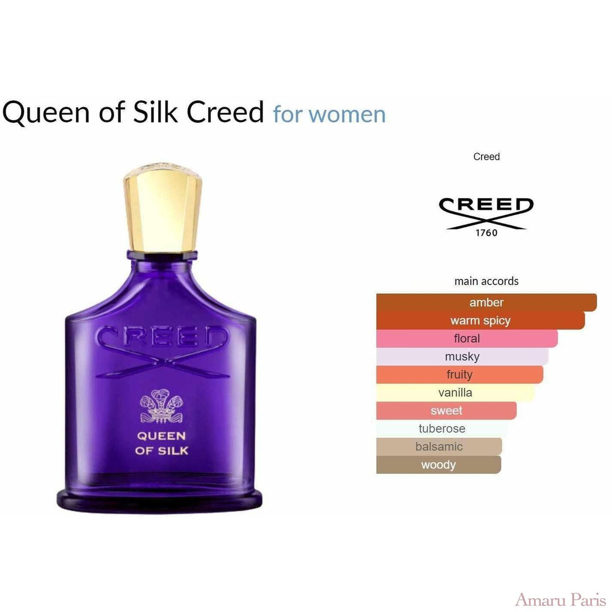 Queen of Silk Creed for women - ParfumAmaruParis