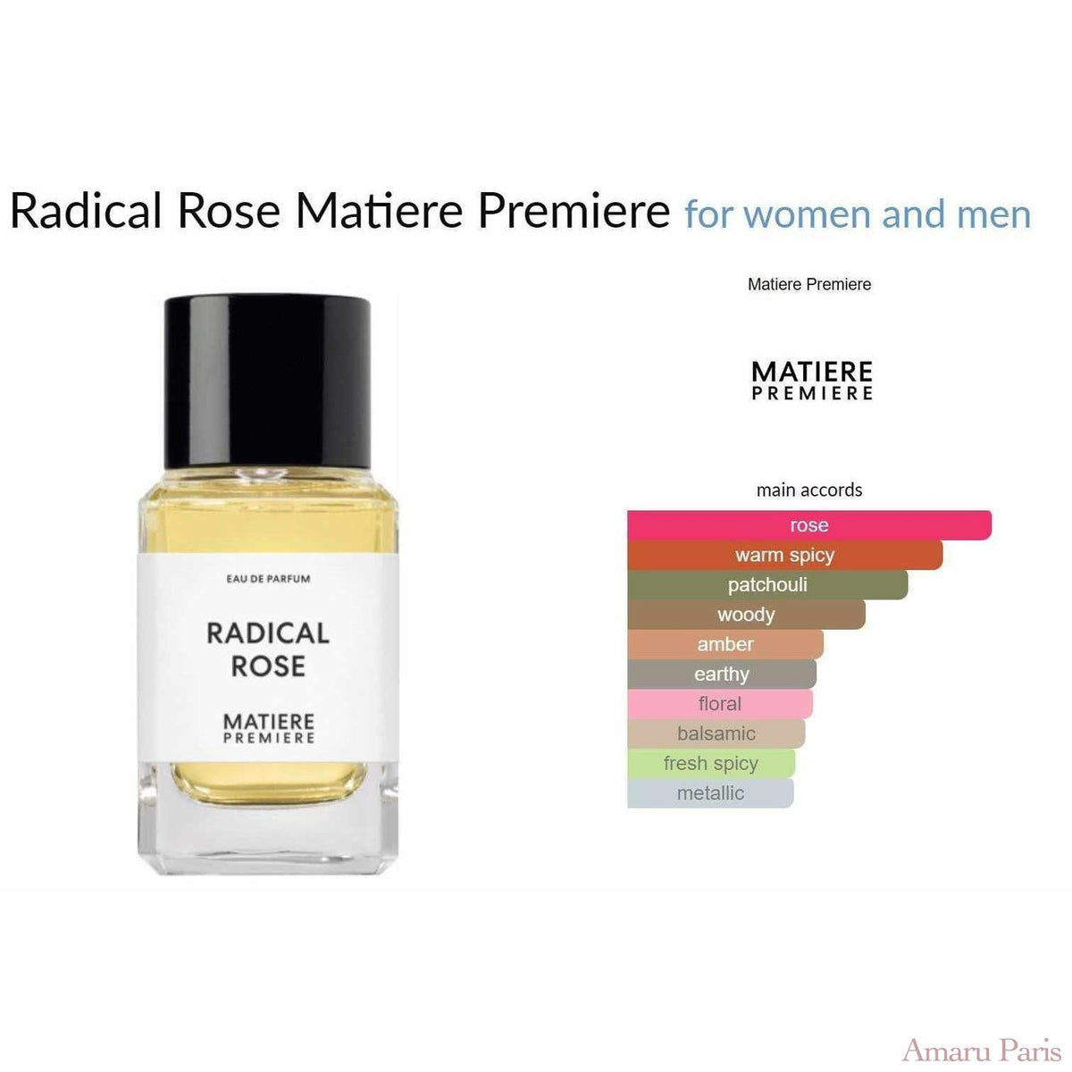 Radical Rose Matiere Premiere for women and men - ParfumAmaruParis