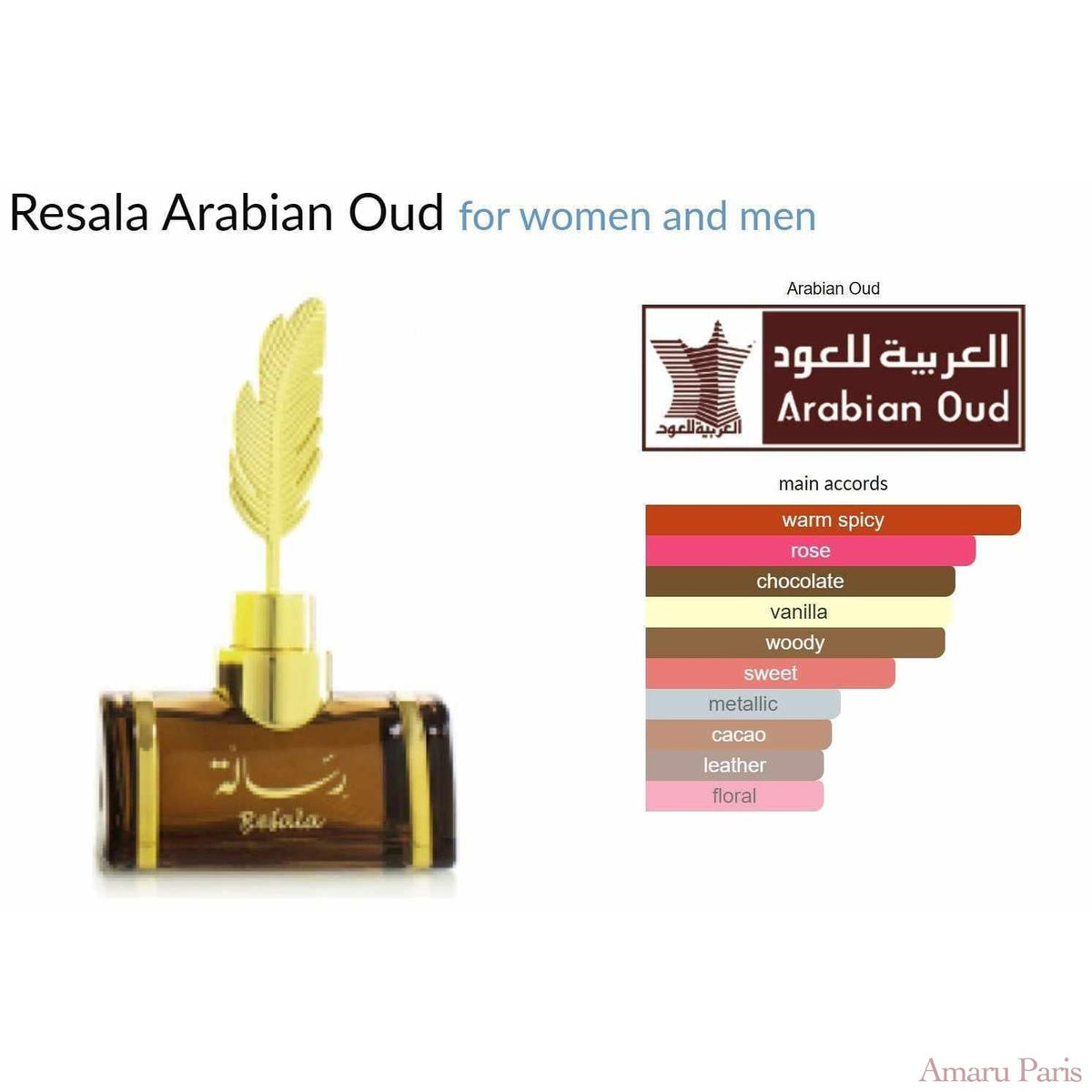 Resala Arabian Oud for women and men - ParfumAmaruParis