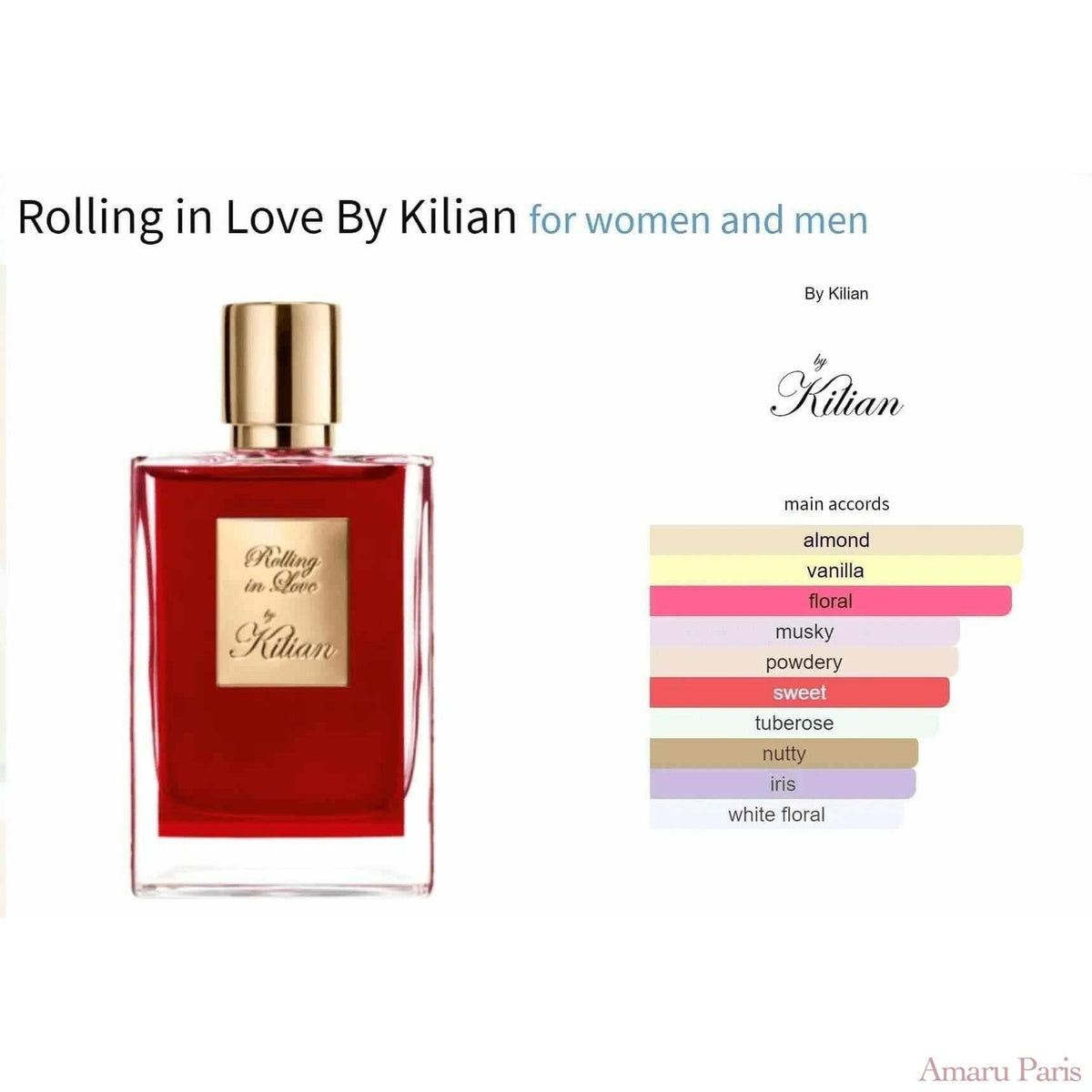 Rolling in Love By Kilian for women and men Decant Fragrance Samples - ParfumAmaruParis