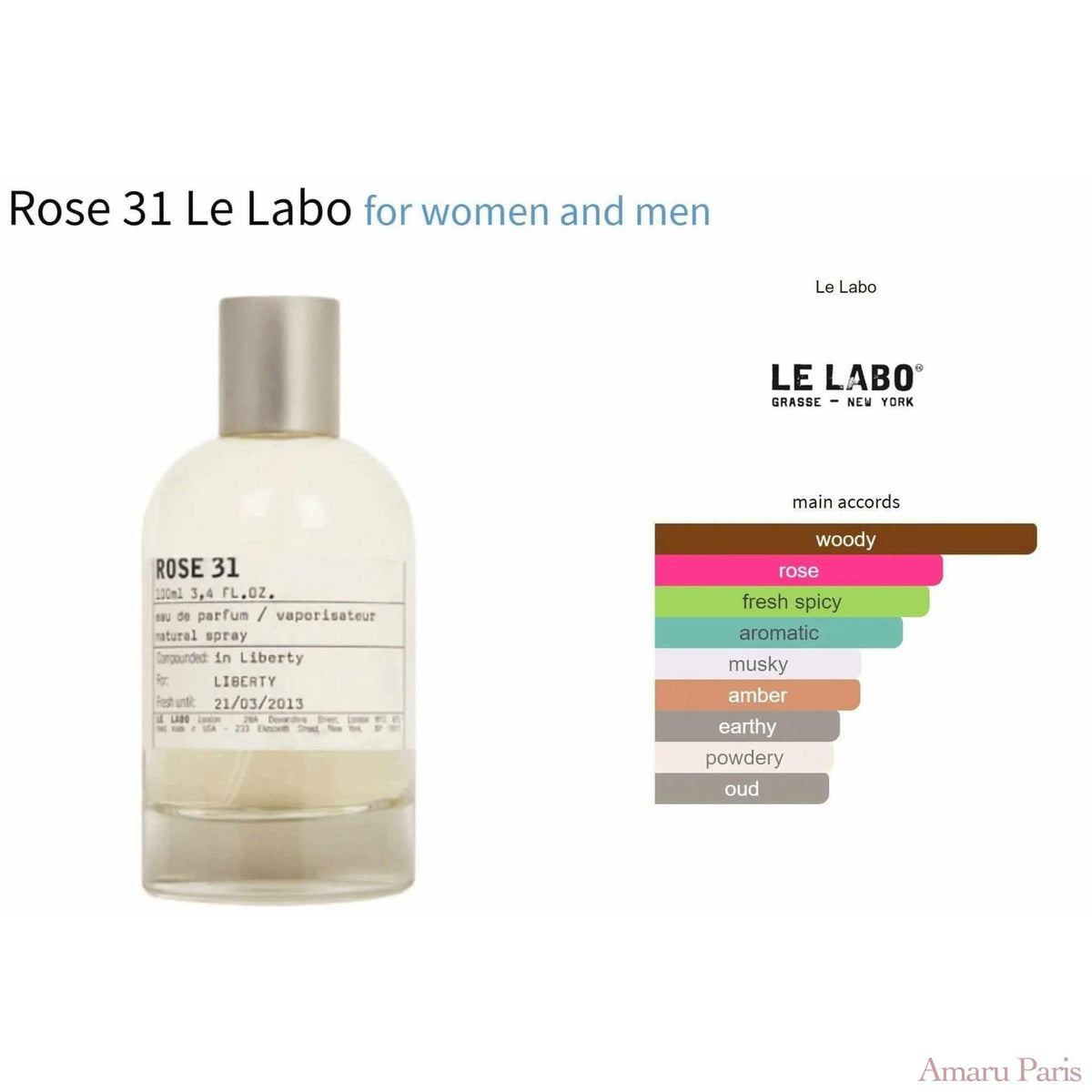 Rose 31 Le Labo for women and men Decant Fragrance Samples - ParfumAmaruParis