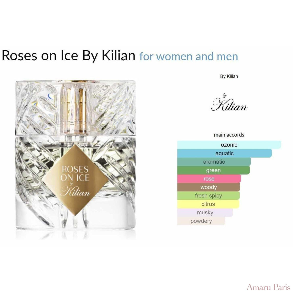 Roses on Ice By Kilian for women and men - ParfumAmaruParis