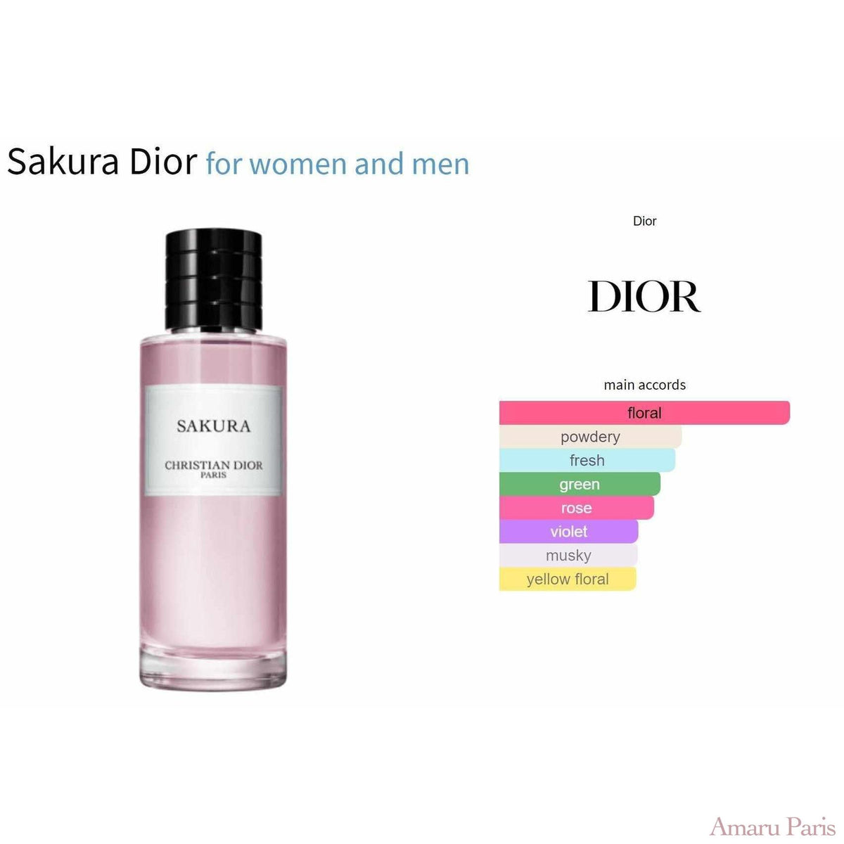 Sakura Dior for women and men - ParfumAmaruParis