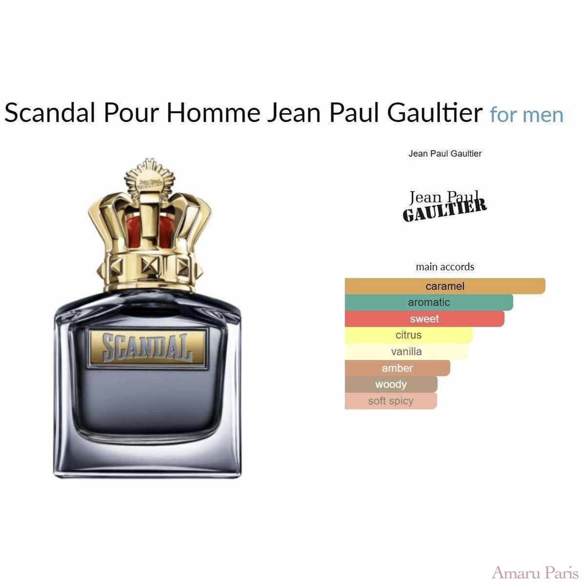 Scandal Pour Homme Jean Paul Gaultier for men - ParfumAmaruParis