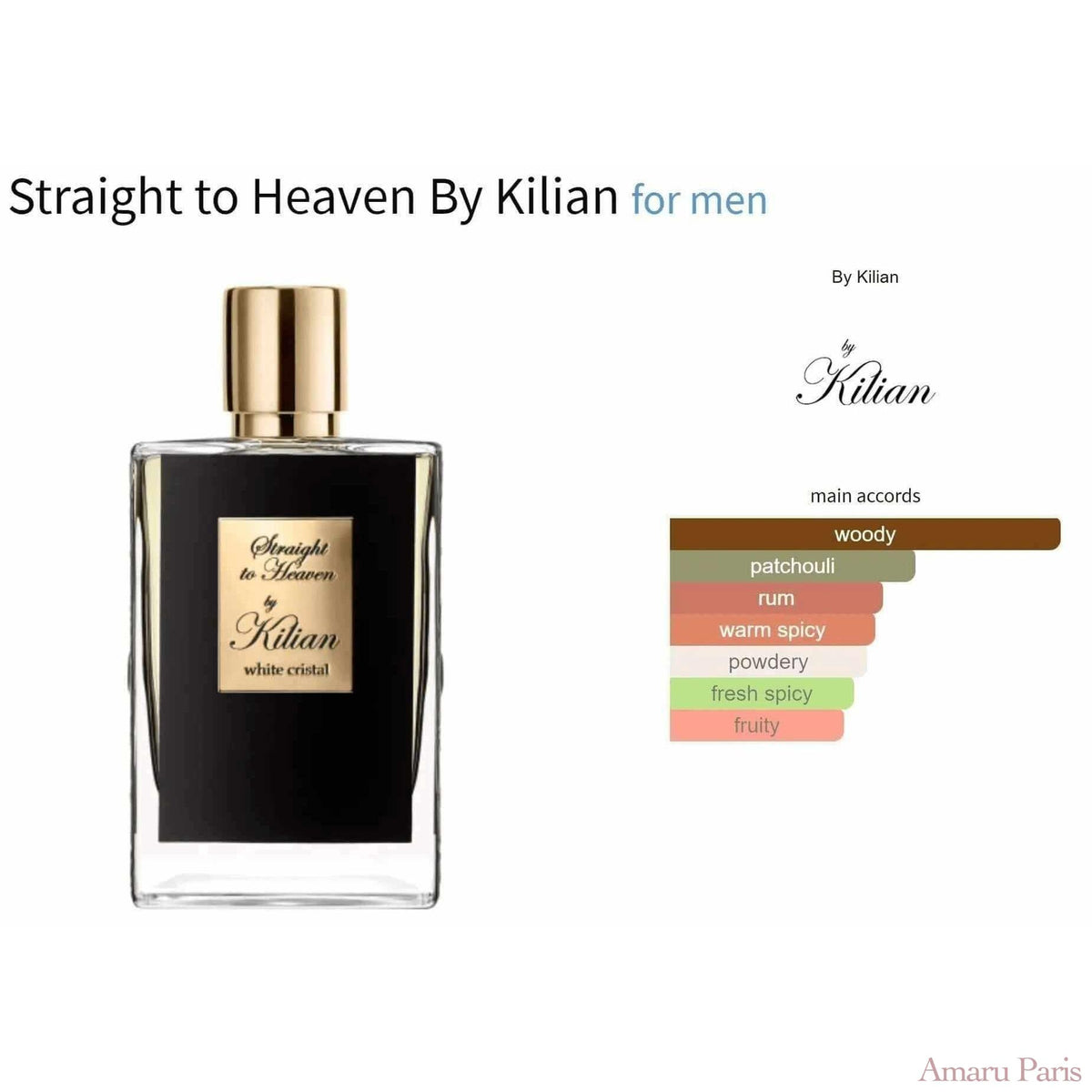 Straight to Heaven By Kilian for men Decant Fragrance Samples - ParfumAmaruParis