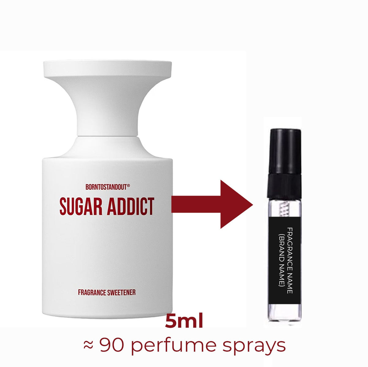 Sugar Addict BORNTOSTANDOUT – échantillon 5 ml