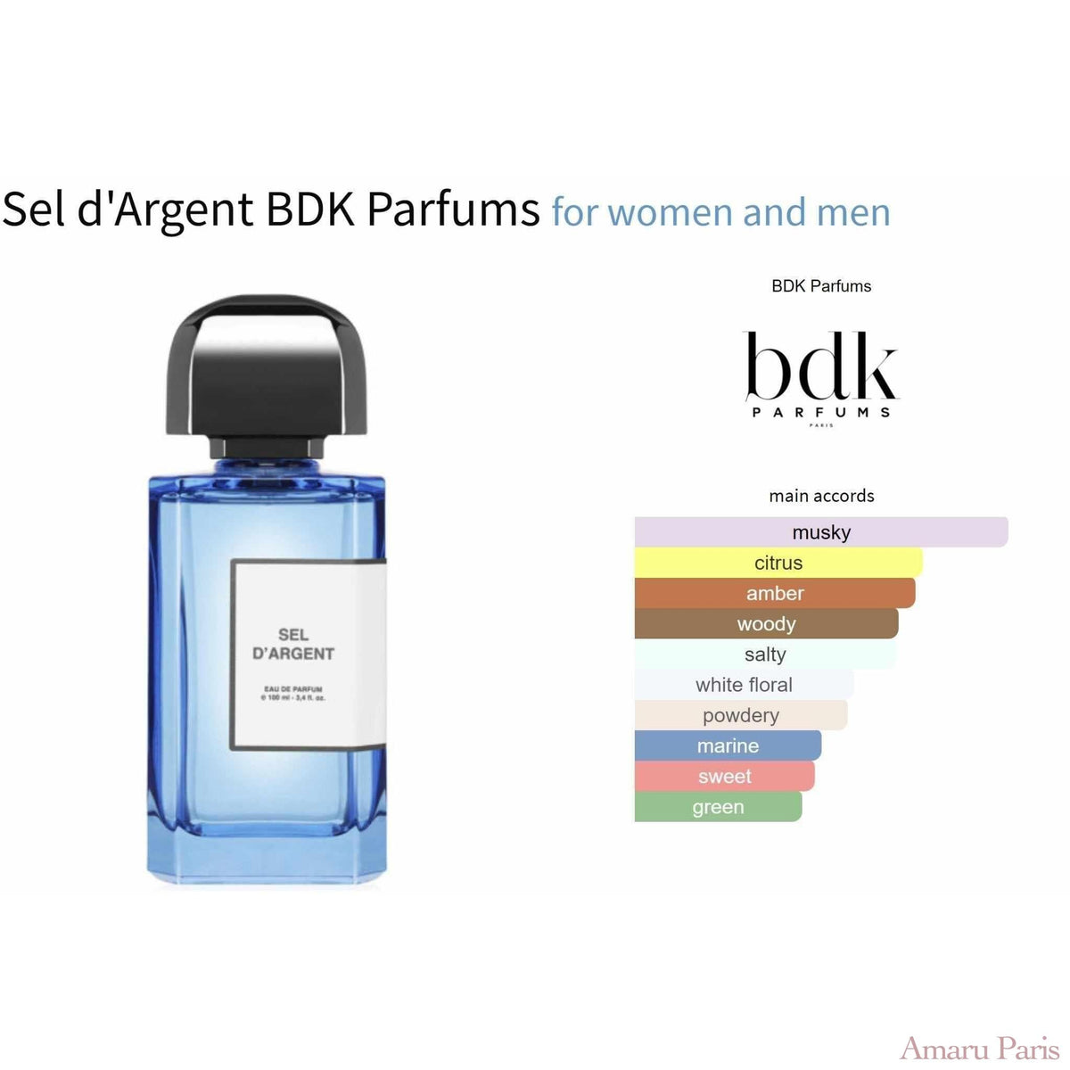 Summer Men Pack - 20% - AmaruParis