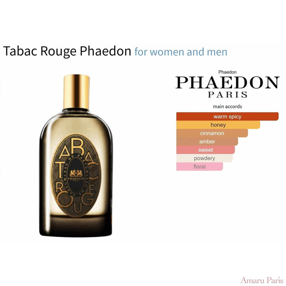 Tabac Rouge Phaedon for women and men - ParfumAmaruParis