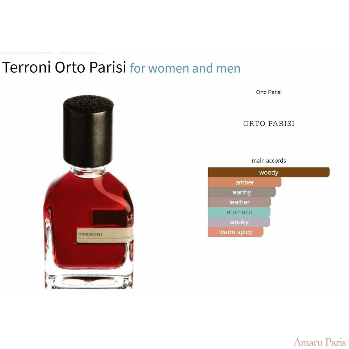 Terroni Orto Parisi for women and men - ParfumAmaruParis
