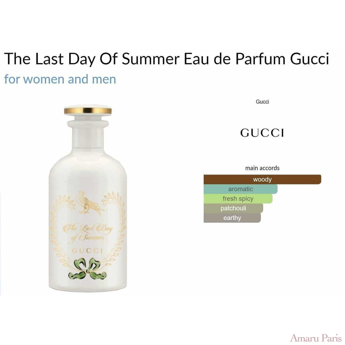 The Last Day Of Summer Eau de Parfum Gucci for women and men - ParfumAmaruParis