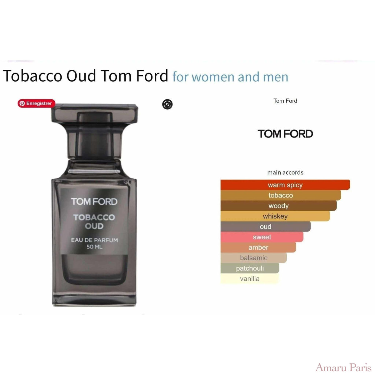 Tobacco Oud Tom Ford for women and men Decant Fragrance Samples - ParfumAmaruParis
