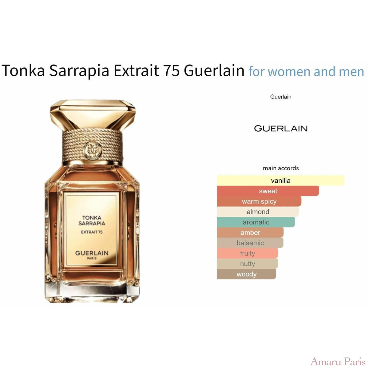 Tonka Sarrapia Extrait 75 Guerlain for women and men - ParfumAmaruParis