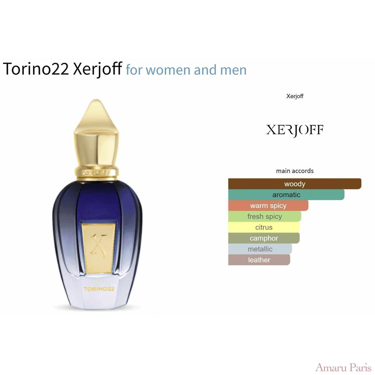 Torino22 Xerjoff for women and men - ParfumAmaruParis
