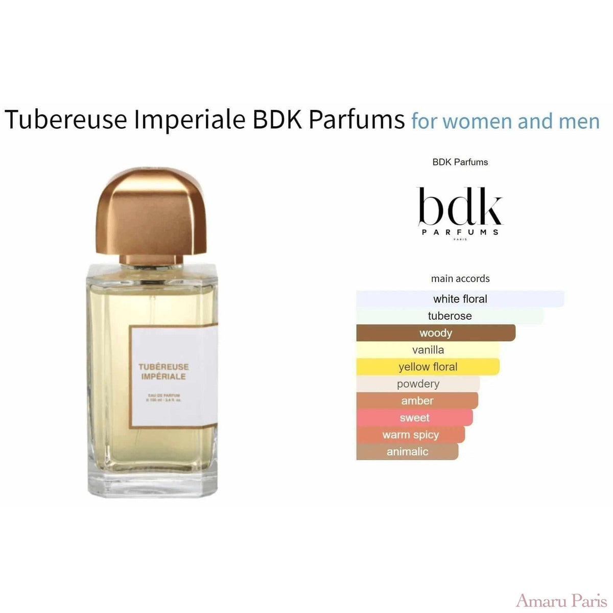 Tubereuse Imperiale BDK Parfums for women and men Decant Fragrance Samples - ParfumAmaruParis