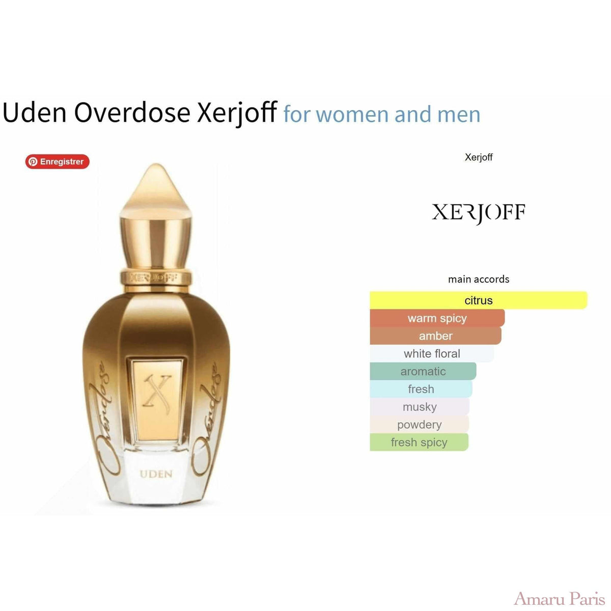 Uden Overdose Xerjoff for women and men - ParfumAmaruParis