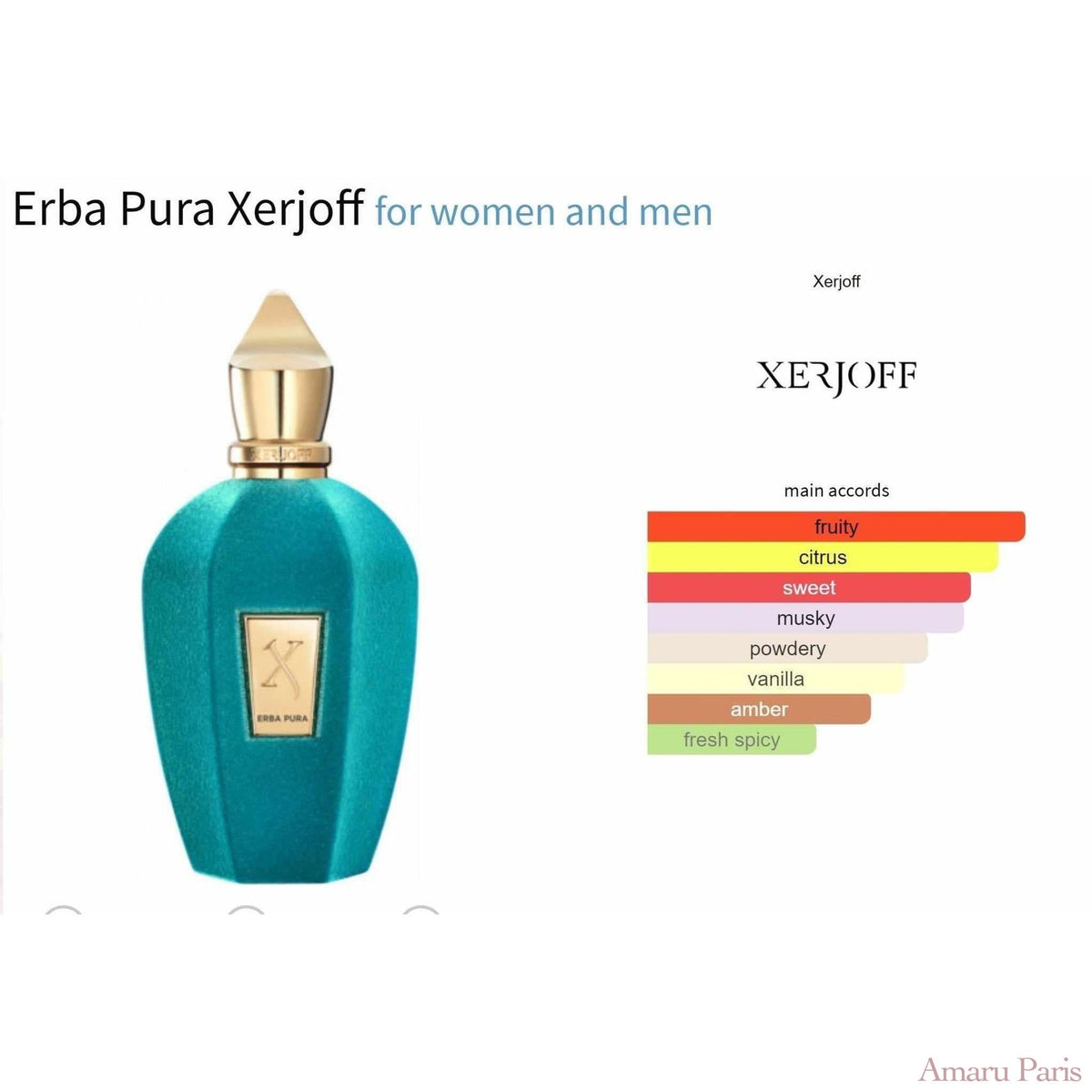Unisex Discovery Pack - 20% - AmaruParis