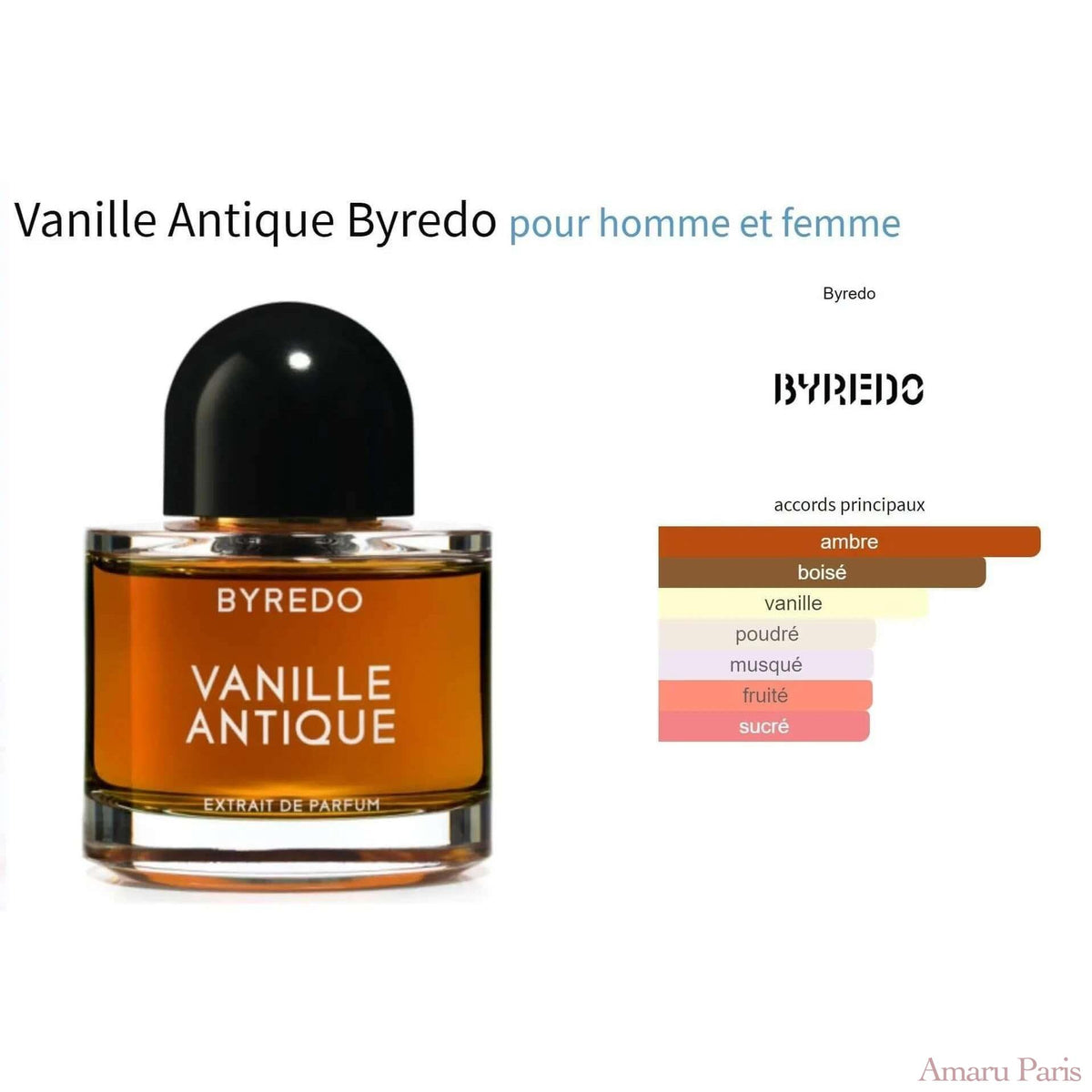 Vanille Antique Byredo for women and men Decant Fragrance Samples - ParfumAmaruParis