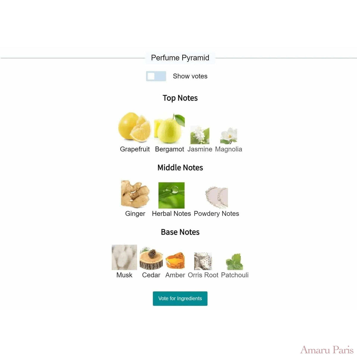 Vibrato Sospiro Perfumes for women and men Decant Fragrance Samples - ParfumAmaruParis