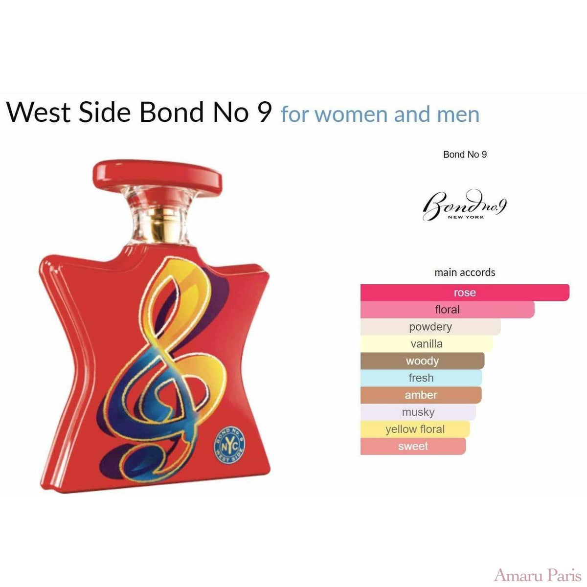 West Side Bond No 9 for women and men - ParfumAmaruParis
