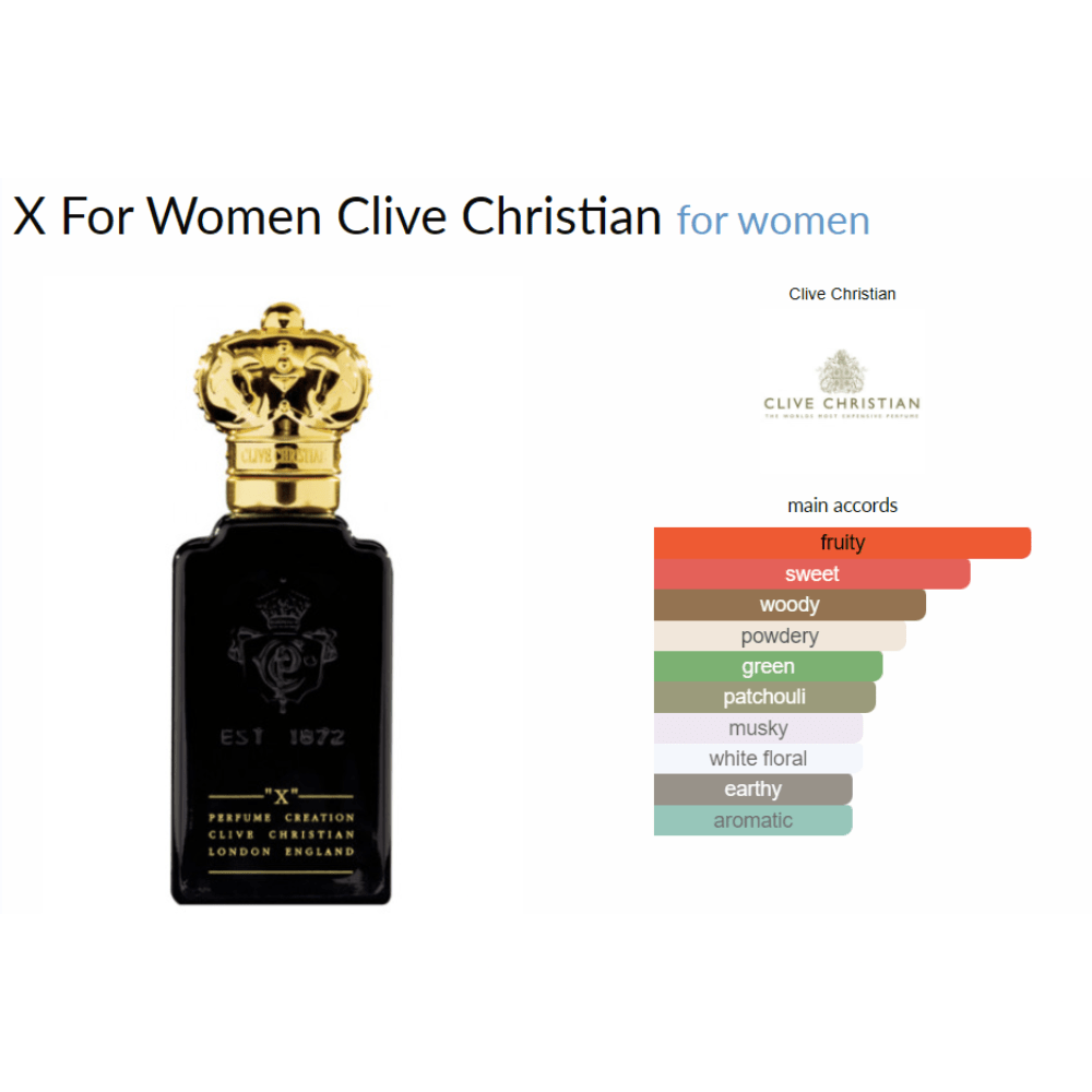 X For Women Clive Christian for women - ParfumAmaruParis